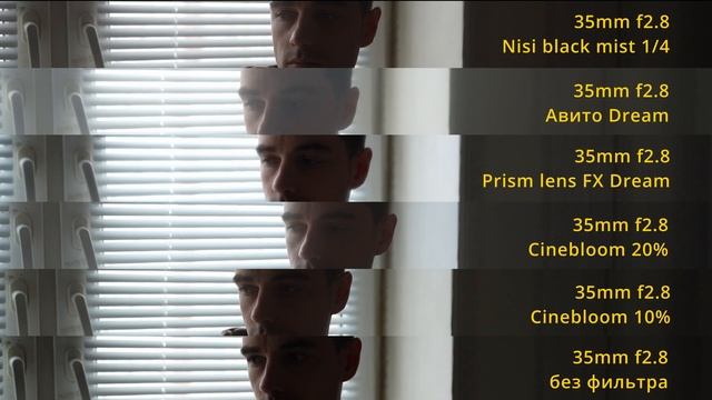 Лучшие Dream фильтры. Cinebloom vs Prism lens FX сравнение смотреть онлайн