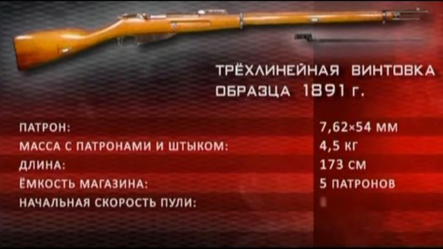 Убийственная мощь... / Винтовка Мосина ...