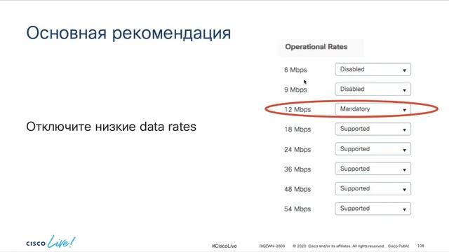 Wireless марафон Сisco Open Air без проводов (День 1) смотреть онлайн