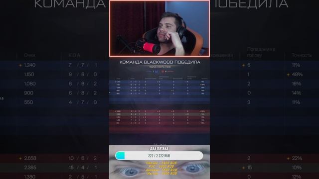 ВЕЧЕРНИЙ ЧИЛ #shorts #рм #варфейс #warface #рейтинг #юмор смотреть онлайн