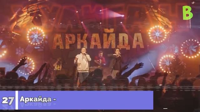 ПОПРОБУЙ НЕ ПОДПЕВАТЬ ЧЕЛЛЕНДЖ! | ХИТЫ 2020 | ЛУЧШИЕ ПЕСНИ 2020!❤️