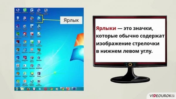 Объекты операционной системы