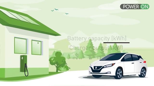 Основы зарядных станций для электромобилей: Ватты, Ам? смотреть онлайн