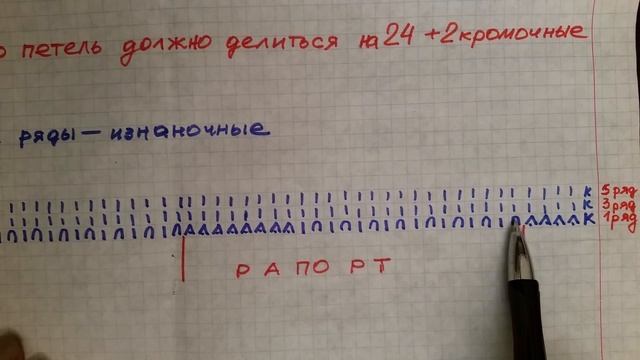 Ажурный узор. Схема смотреть онлайн