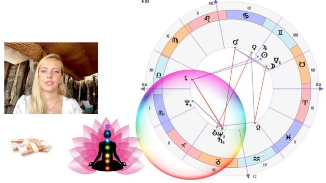 Где твои деньги? Печать бедности в натальной карте?
