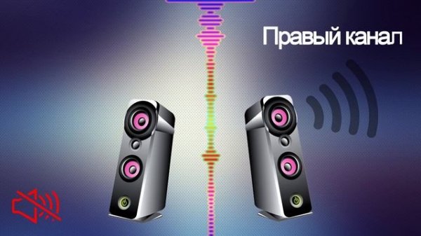 Проверка - тест СТЕРЕО звука с озвучиванием канала для