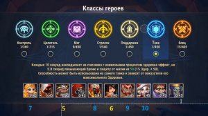 Хроники Хаоса. Мобильная. #1051. Рейтинг Танков (2024)