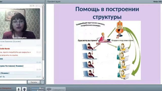 Суть проекта Интернет- Карьера. Спикер Н. Исламгулова. смотреть онлайн