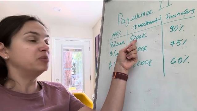 Размытие II: контроль посредством роста оценки компани