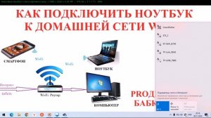 КАК ПОДКЛЮЧИТЬ НОУТБУК К ДОМАШНЕЙ СЕТИ Wi Fi
