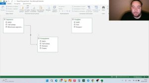 1. Построение модели данных/ Аналитик данных