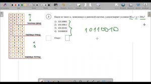 задание 2 впр по информатике 8 класс