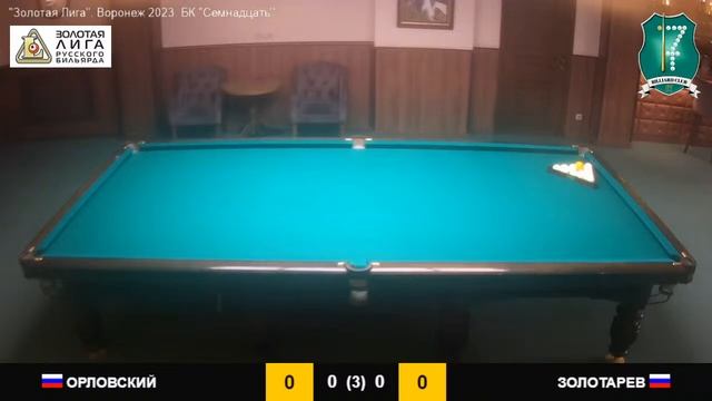 Петрищев - Макаров. Тест смотреть онлайн