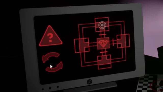 САМЫЙ ПЛАТНЫЙ FNAF - Х*НТАЙ |  обзор In Heat : Lustful Nights