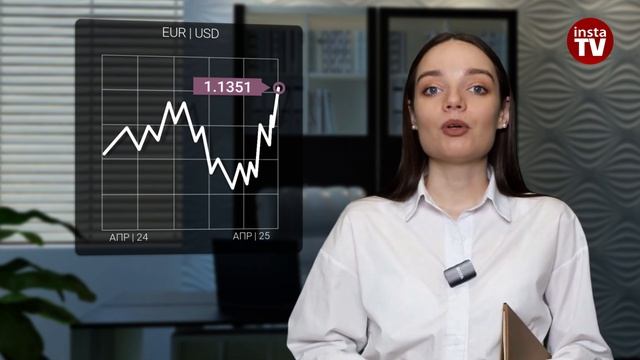 17.04.2025: Рубль, нефть и Джером Пауэлл – между молотом и н