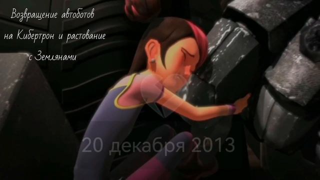 Поймут только олды 🥀 [Трансформеры Прайм] смотреть онлайн