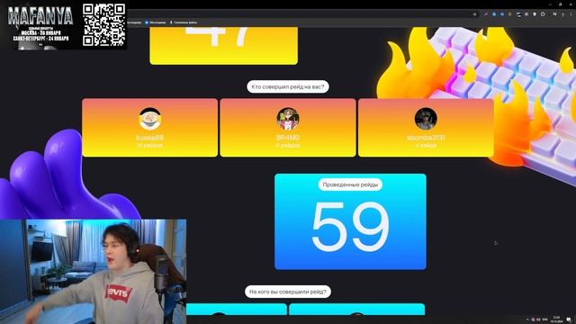 МАФАНЯ СМОТРИТ СВОИ ИТОГИ НА ТВИЧЕ ЗА 2024 ГОД