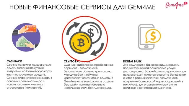 Компания Gem4me выходит на ICO!!! Успей сыграть по крупному!!! смотреть онлайн