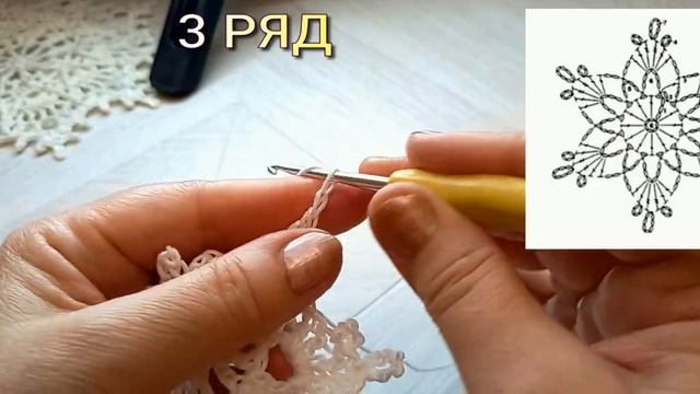 НОВОГОДНЯЯ СНЕЖИНКА . Вязание и блокировка. Подробный смотреть онлайн