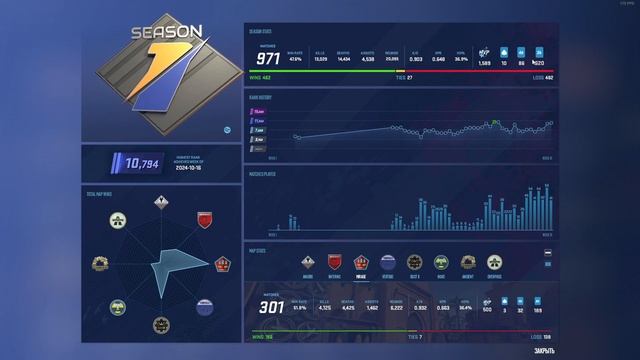 Обновление в КС2 ! ЧТО НОВОГО ВО ВТОРОМ СЕЗОНЕ ! ЧТО С ИГ