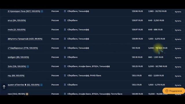 Почему я в Рой Клубе? Смотри видео. смотреть онлайн