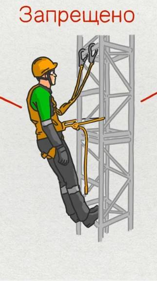Пример объясняющего ролика по технике безопасности при работе на высоте смотреть онлайн