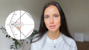 МАТРИЦА СОВМЕСТИМОСТИ | САМЫЙ ПОЛНЫЙ РАЗБОР ВСЕХ ТОЧЕ?