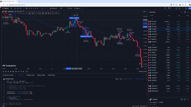 Свойства Стратегии. Полный Курс по Pine Script: Часть 7. смотреть онлайн