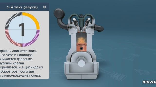 как устроен двигатель смотреть онлайн