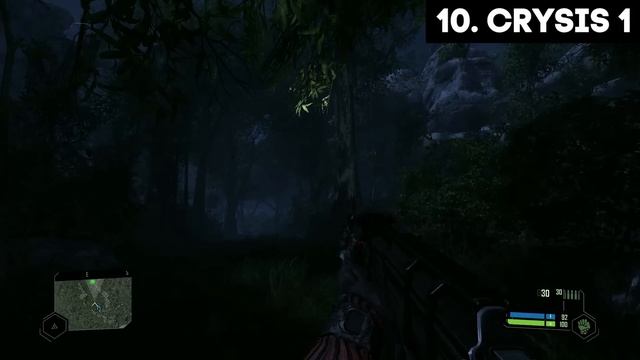 20 забытых шедевров с PS4, PS5 и Xbox, которые до сих пор пора? смотреть онлайн