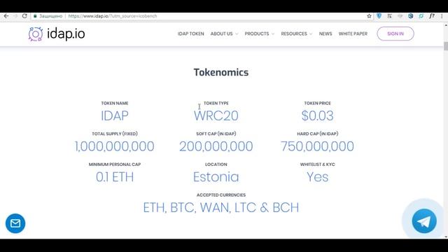 IDAP обзор ICO смотреть онлайн