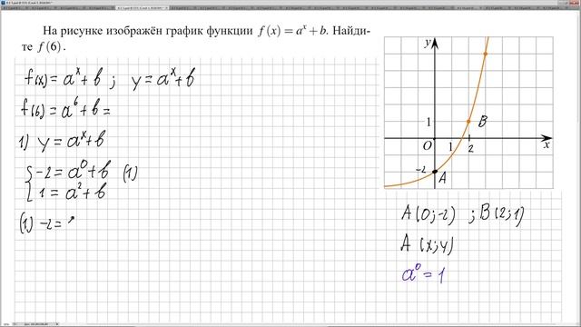 № 509089 Решу ЕГЭ. Показательная функция смотреть онлайн
