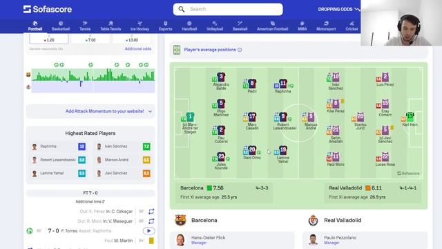 ФЛИК ДАЛ ПОЛНУЮ СВОБОДУ АТАКУЮЩИМ ФУТБОЛИСТАМ! барсел