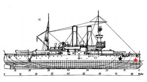 Коротко: Тайна гибели броненосца "Адмирал Ушаков"