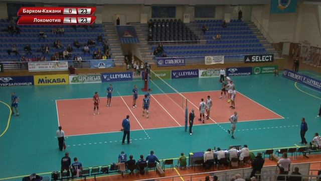 Волейбол. Чемпионат Украины. "Локомотив" (Харьков) - "Ба? смотреть онлайн