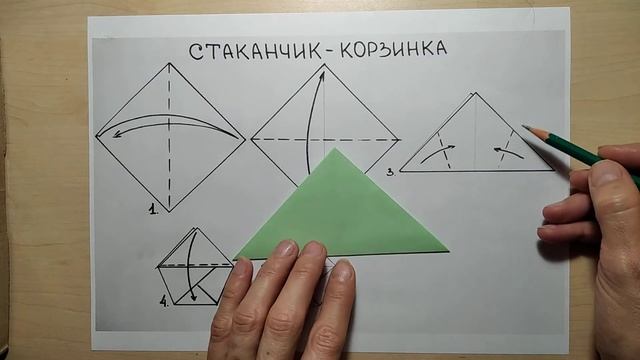 Базовая форма ТРЕУГОЛЬНИК Стаканчик корзинка смотреть онлайн