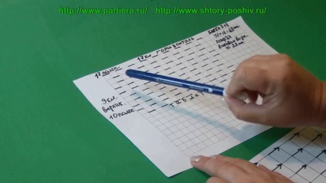 Буфы схема Таблетка, пошив декоративных подушек.