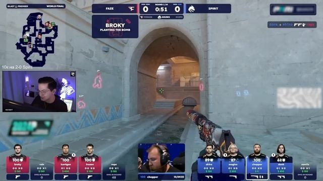 РЕАКЦИЯ ПРО И СТРИМЕРОВ НА ИГРУ DONK