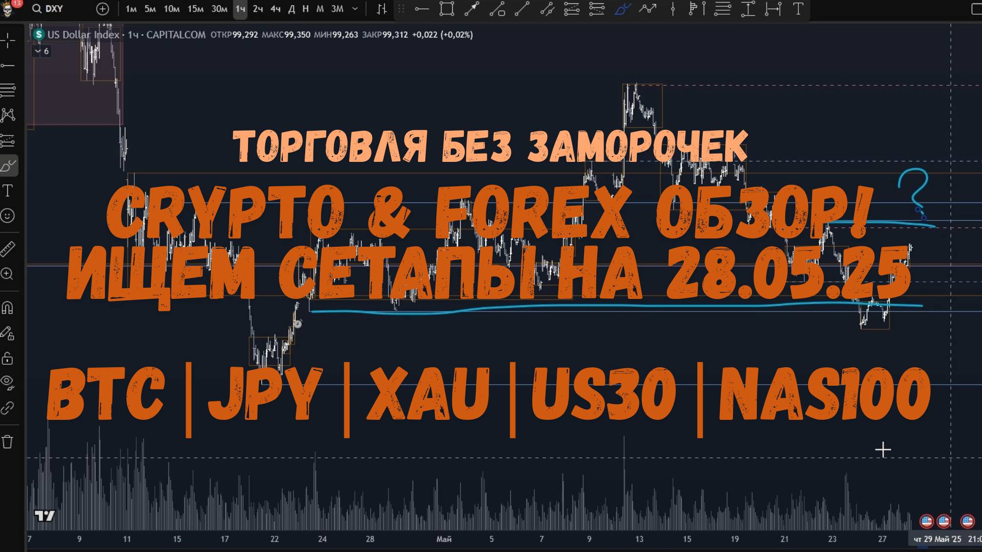 CRYPTO & FOREX Обзор на 28.05.25 - BTC | JPY XAU | US30| US100\500