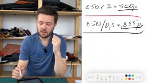 Как заработать на изделиях из кожи? Как рассчитать цен