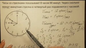 Часы со стрелками показывают 8 часов 00 минут. Через ско