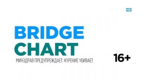 Оформление "BRIDGE Chart" (BRIDGE HD, 2018-2019)