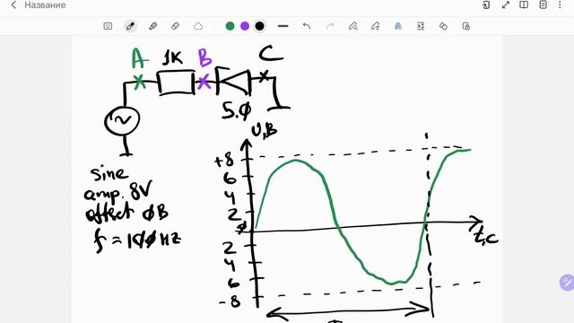 Диод Зенера (стабилитрон) в цепях постоянного и переменного тока. Построение осциллограмм смотреть онлайн
