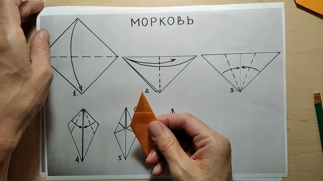 Базовая форма ТРЕУГОЛЬНИК Морковь смотреть онлайн