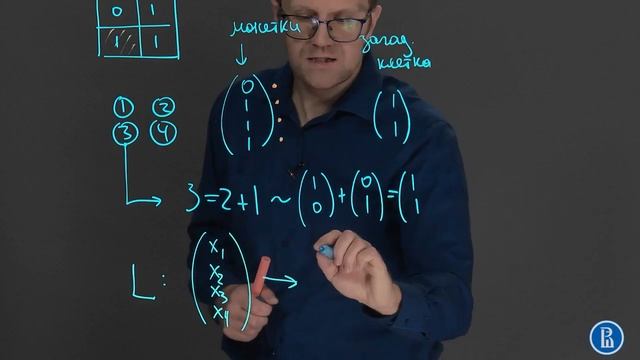 Линал 2.11. О принцессах, драконе и шахматной доске
