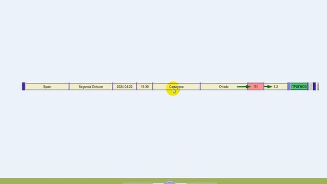 Нейросети прогнозы на футбол Испания. Программа для с?