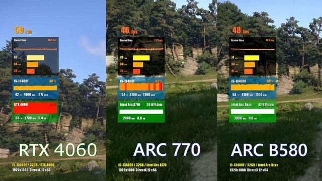 КТО КРУЧЕ? INTEL ARC B580 VS RTX 4060 VS ARC A770 смотреть онлайн
