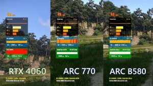 КТО КРУЧЕ? INTEL ARC B580 VS RTX 4060 VS ARC A770