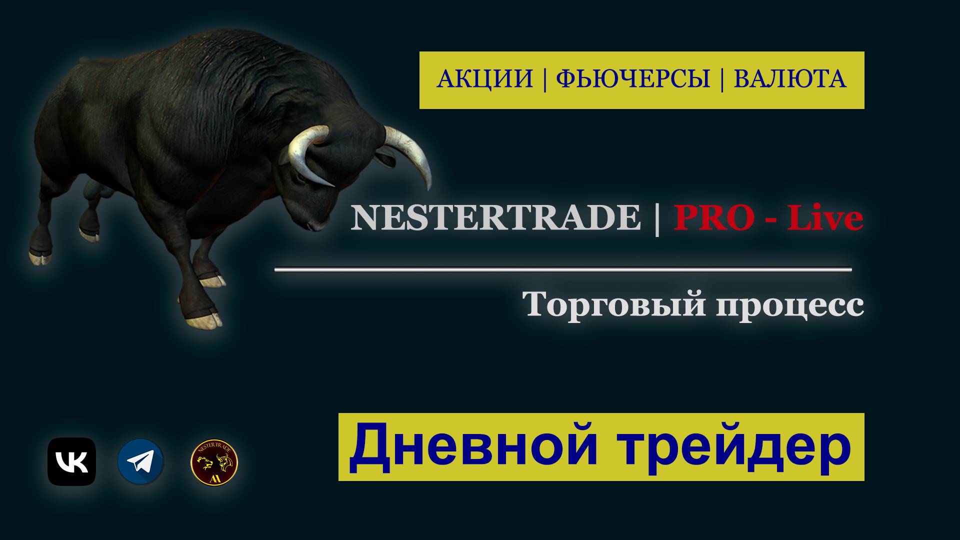⭐️ Статистка отработки. Сценарии инструментов - Дневной трейдер