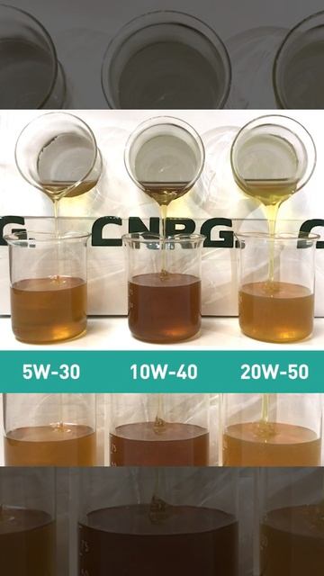 Вязкость масел (С.N.R.G.)